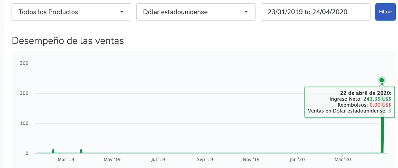 Descripción de la imagen